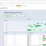 sales-by-hour-01-teplokarta.png