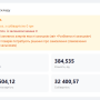 dashboard-02-otsinka-skladu.png