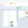 sales-by-hour-02-hrafiky.png